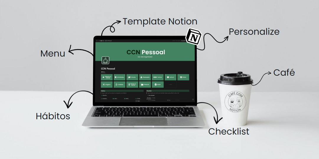 Ccn pessoal caf com notion