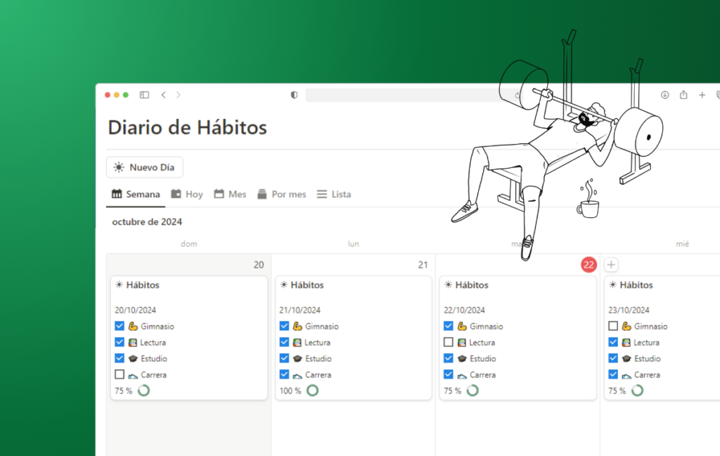 habitosesp