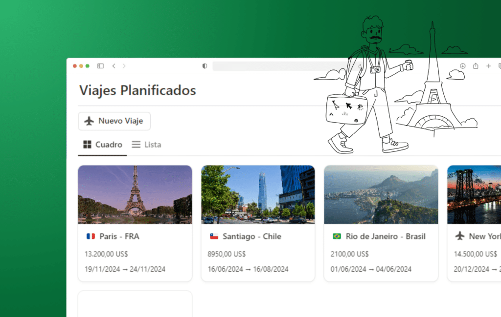 viajesesp