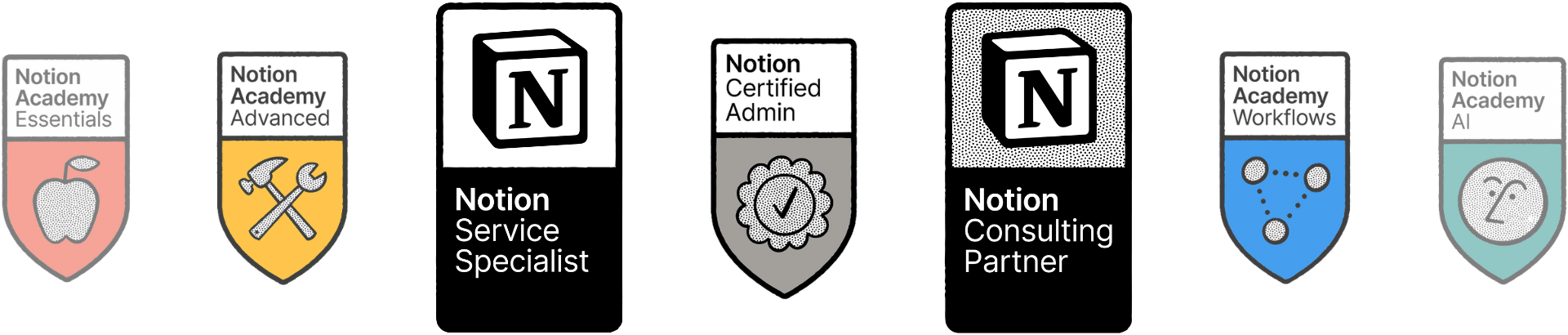 Certificações Oficiais Notion