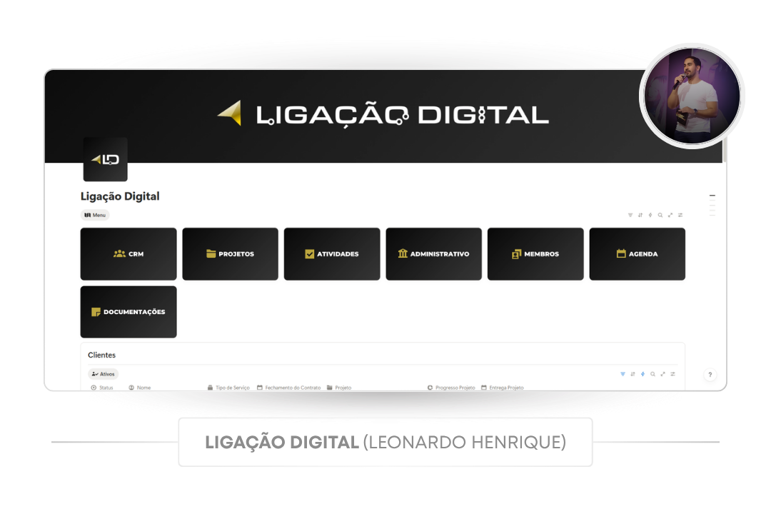 Ligação Digital