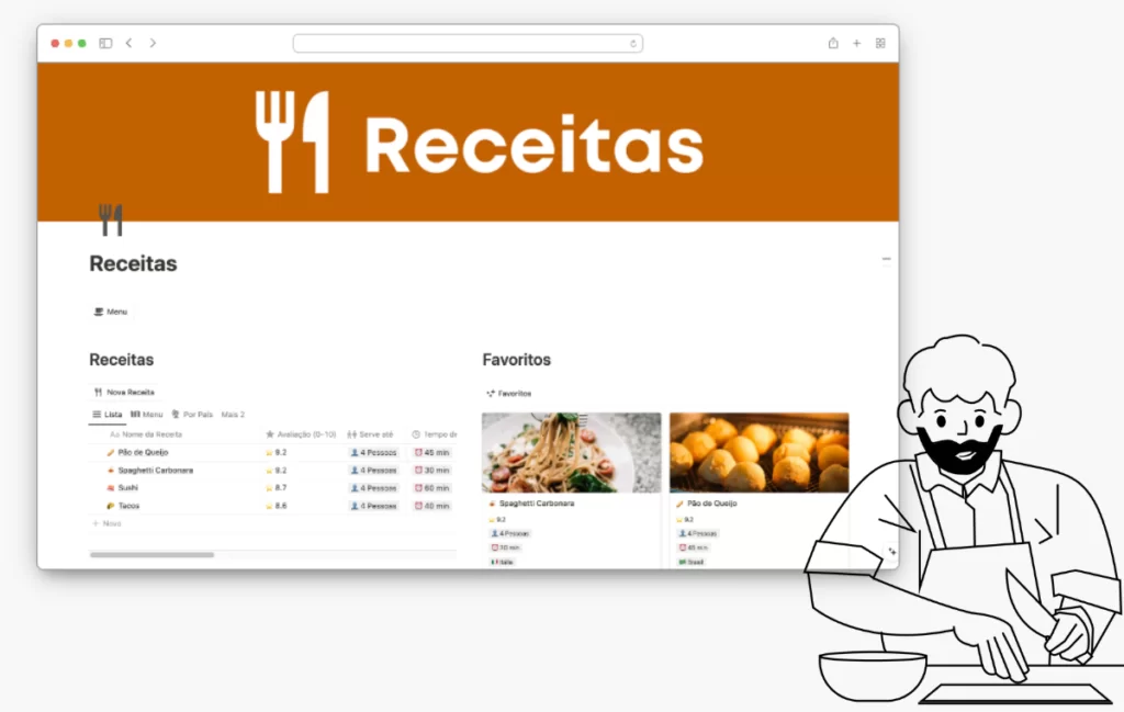 receitas