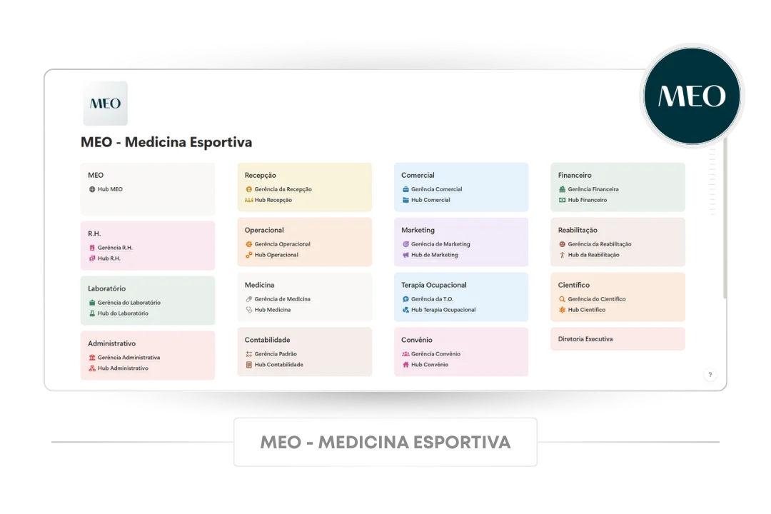 MEO Medicina